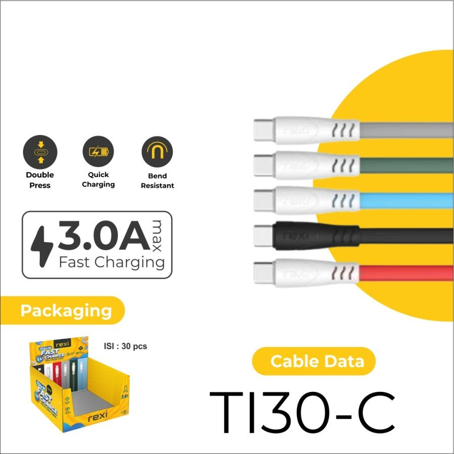 Rexi TI30C Kabel Data Type C 3.0 A Botol Unik 1 Pc - Daffina Store
