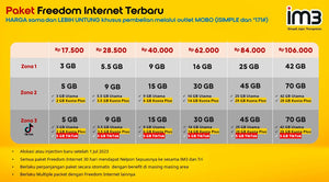 Voucher Indosat Freedom Internet 5.5 GB (Khusus JATENG) - Daffina Store