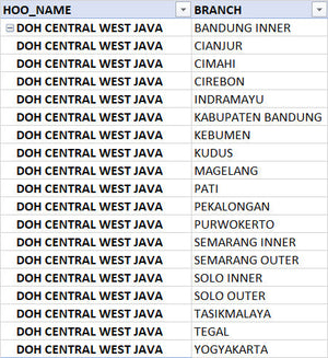 VOUCHER TRI HAPPY 42 GB NEW JATENG