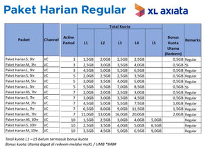 Voucher XL Paket Harian L 7 Hari - Daffina Store