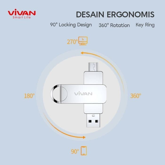 VIVAN VOM132 Flashdisk OTG 32GB Dual Interface Micro & USB-A - Daffina Store