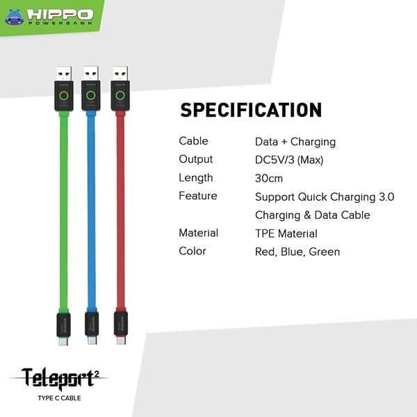 Hippo Teleport 2 Kabel Data Type C 30cm Quick Charging 1pcs - Daffina Store